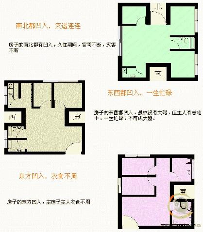 买楼风水禁忌
