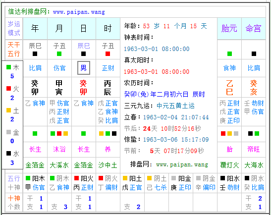 日柱为忌神真的不好吗