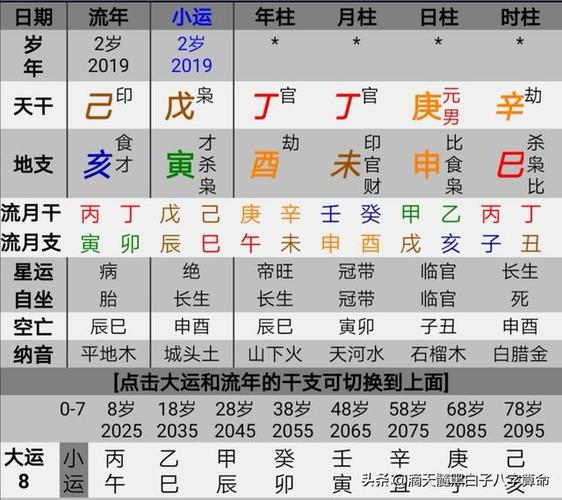 八字合婚:水命人和水命人相配吗?八字定相合吗?