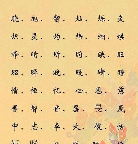 五行属火最旺的字