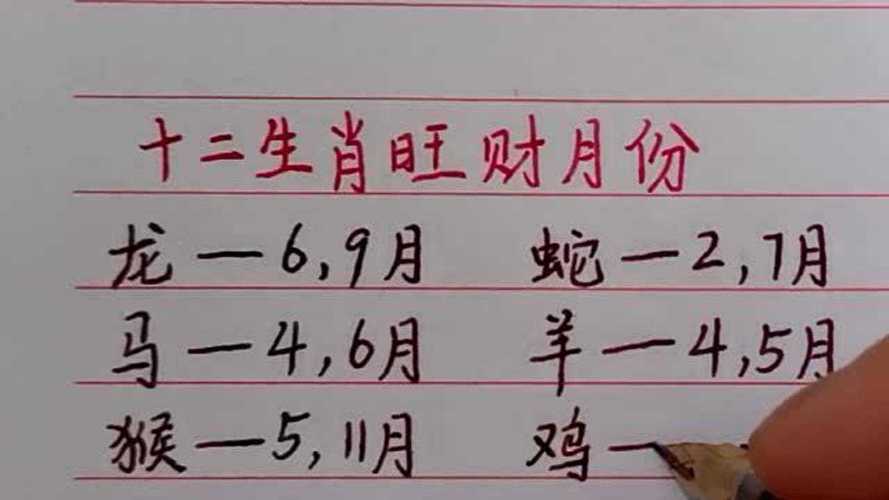 十二生肖中哪些人6月份需要特别注意健康