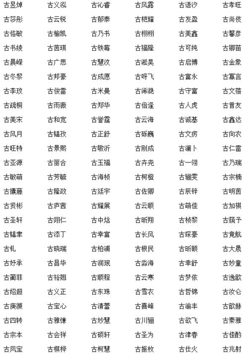 1200个新颖好听的男孩名字宝典