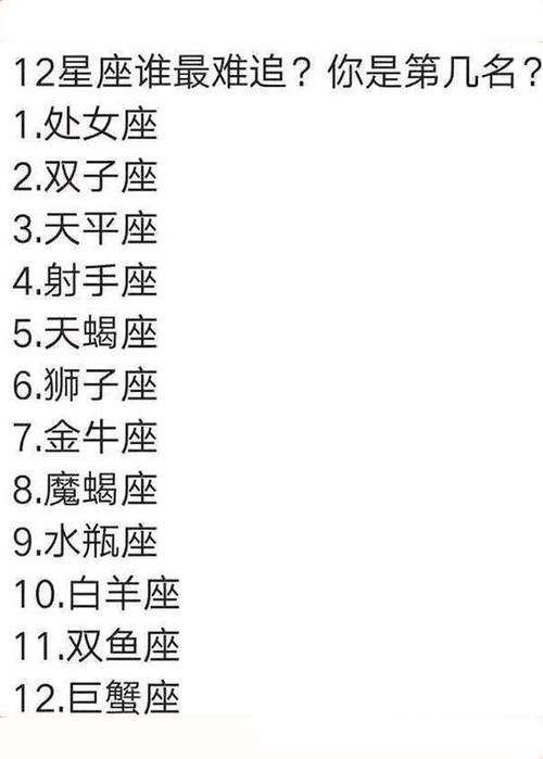 最专情也最绝情的星座,对爱情最忠诚的星座排行