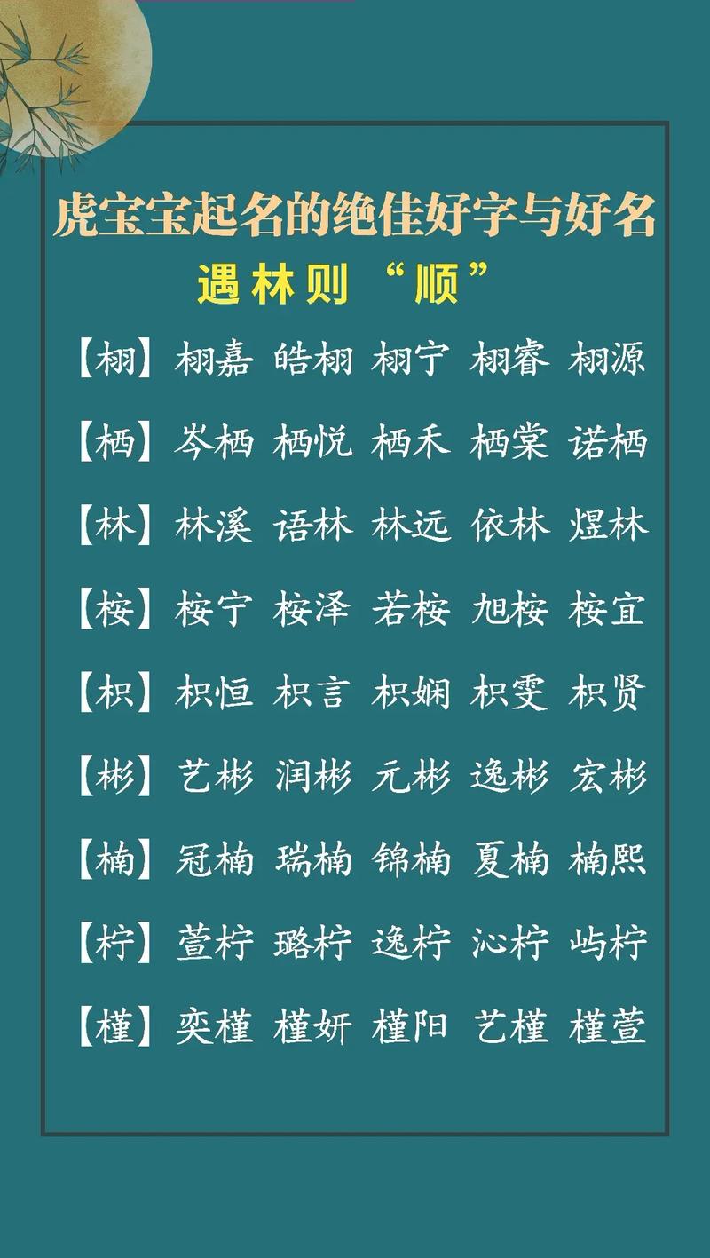 2022年出生的虎宝宝好名字合集