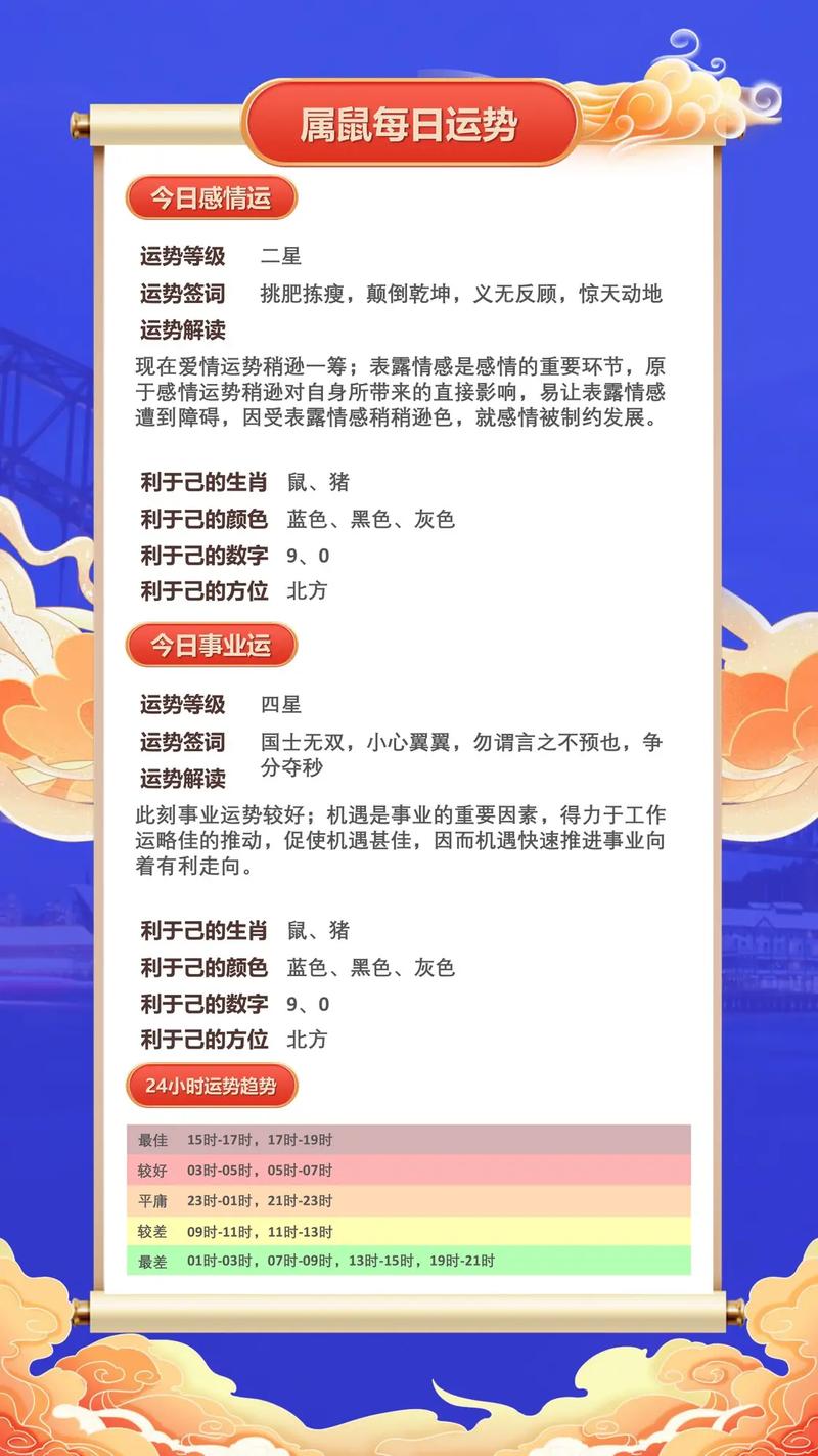 2023年的生肖是什么呀