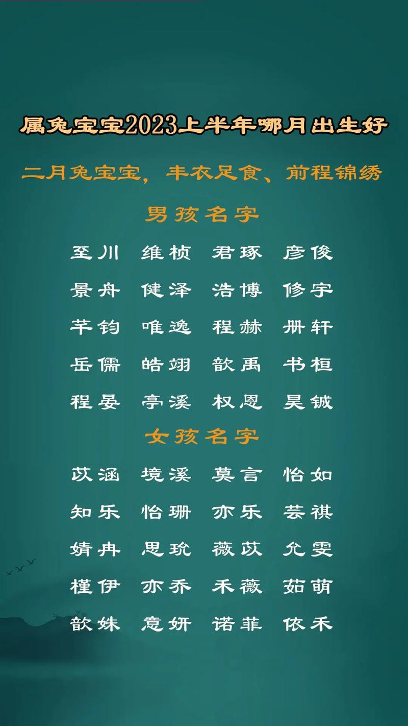 2023年七月廿二出生周姓女孩名字