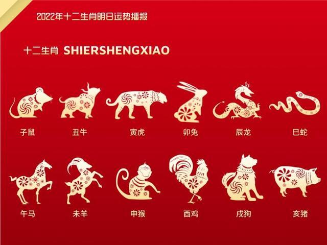 2022年运气最旺的三大生肖