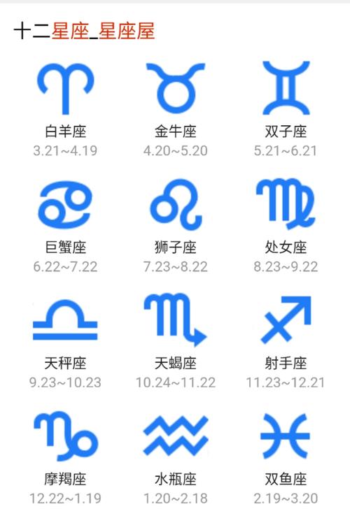 十二月是什么星座男