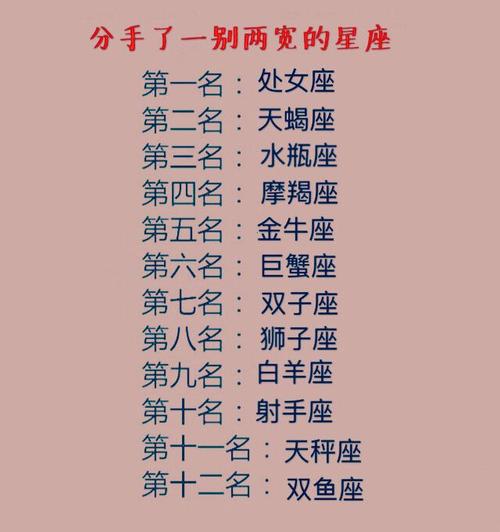 不啪啪就分手?这星座男你有种