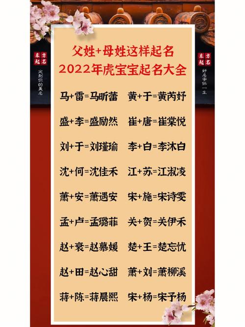 滑姓男孩起名,滑姓男孩名字大全