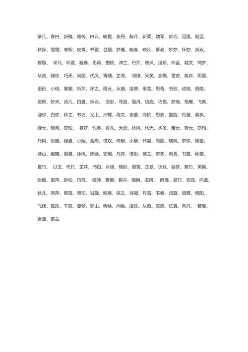 2020新生女宝宝名字大全