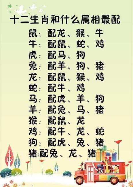属兔的属相婚配表大全