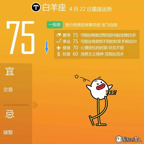 4月22-28日,玛法达一周星座运势