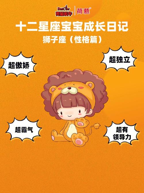 适合狮子座的星座是你吗